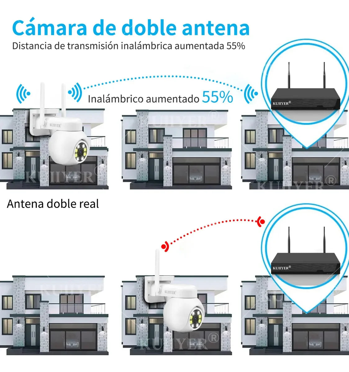 Kit NVR Wi-Fi 4 Cámaras 2 MP + Disco 500 GB | Visión Nocturna Color, Doble Luz, Alarma, Audio Bidireccional | Fácil instalación - Mijaíl Tienda