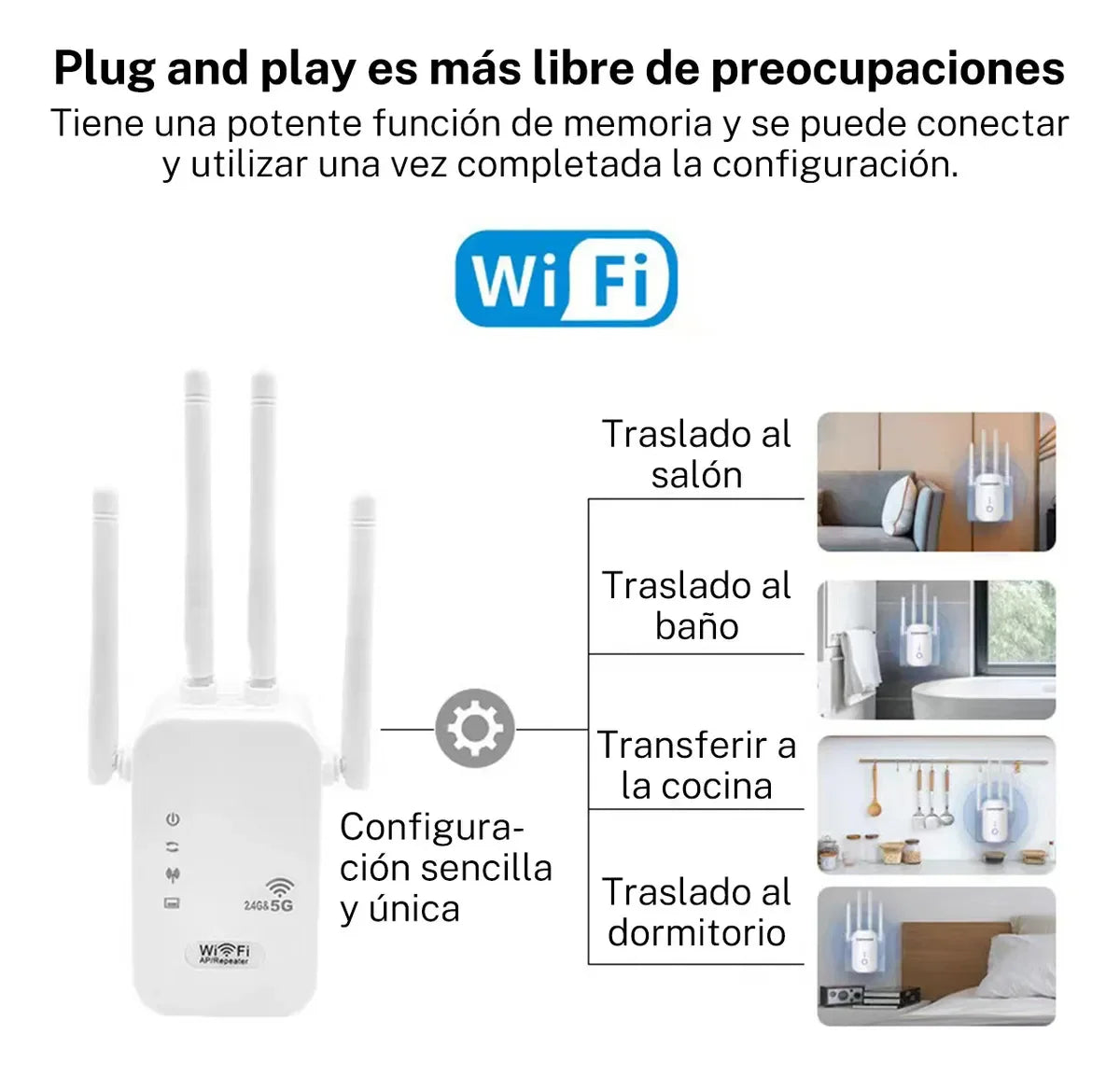 Repetidor Wi-Fi 1200 Mbps 5 GHz/2.4 GHz Dual Band | 4 Antenas, Hotspot, WPS, LAN, Hysmart | Extensor Cobertura Rápido - Mijaíl Tienda