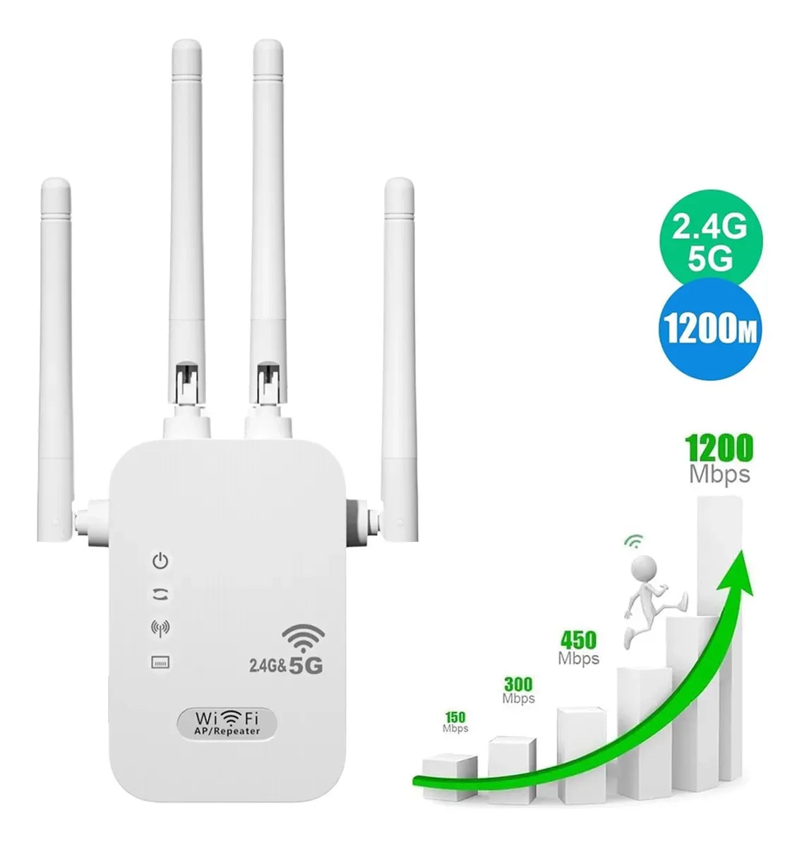 Repetidor Wi-Fi 1200 Mbps 5 GHz/2.4 GHz Dual Band | 4 Antenas, Hotspot, WPS, LAN, Hysmart | Extensor Cobertura Rápido - Mijaíl Tienda