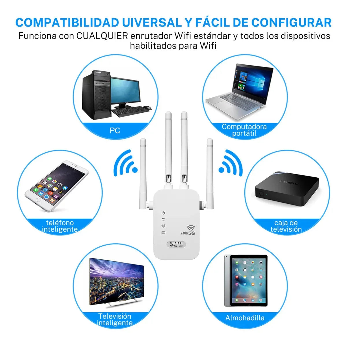 Repetidor Wi-Fi 1200 Mbps 5 GHz/2.4 GHz Dual Band | 4 Antenas, Hotspot, WPS, LAN, Hysmart | Extensor Cobertura Rápido - Mijaíl Tienda