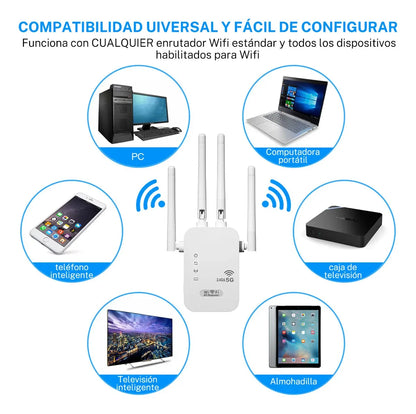 Repetidor Wi-Fi 1200 Mbps 5 GHz/2.4 GHz Dual Band | 4 Antenas, Hotspot, WPS, LAN, Hysmart | Extensor Cobertura Rápido - Mijaíl Tienda