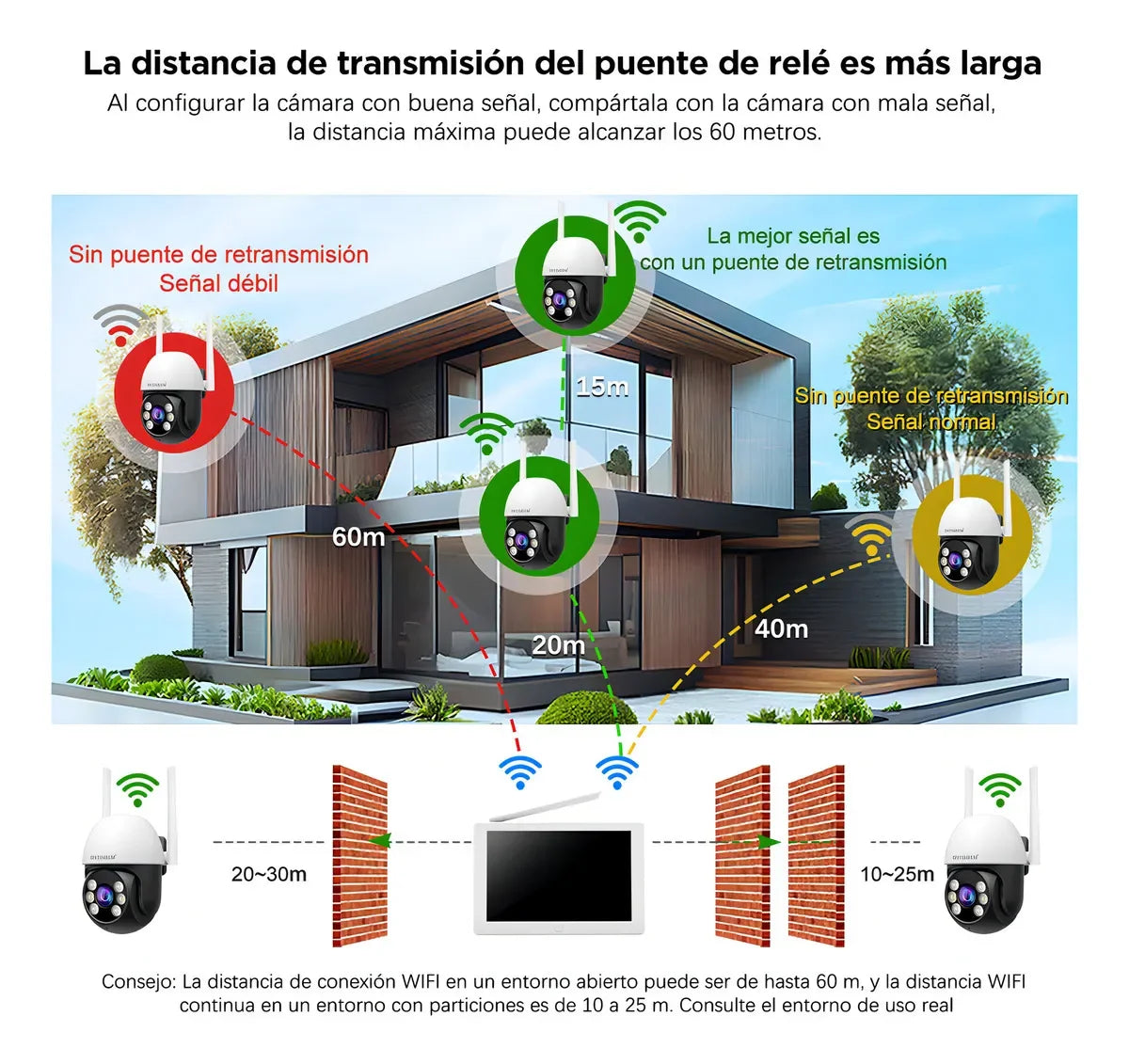 Kit NVR Wi-Fi 4 Cámaras PTZ 2MP | Monitor LCD 10” Integrado + Disco 500 GB | ¡Instalación fácil, sin cables complicados! - Mijaíl Tienda